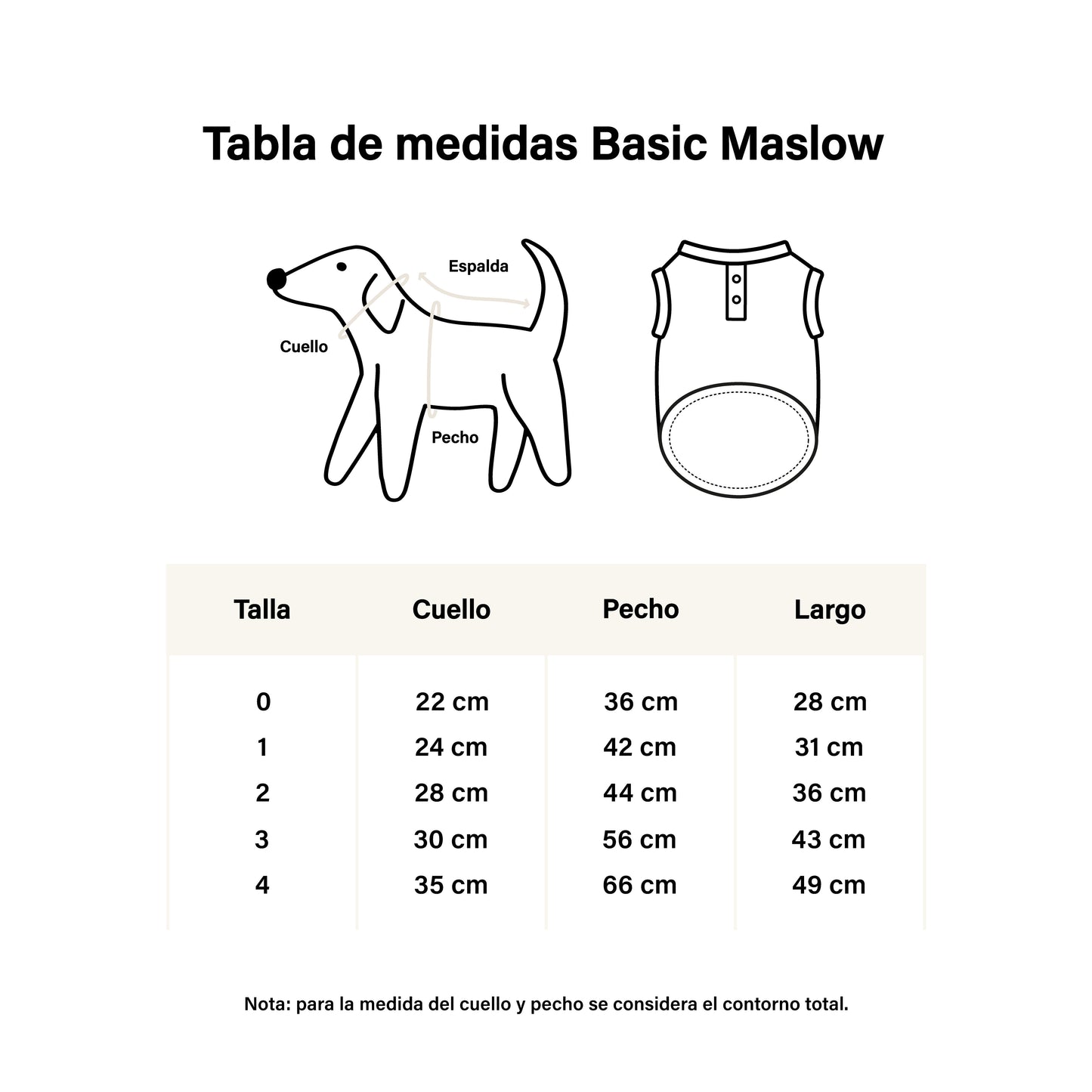 Basic Maslow
