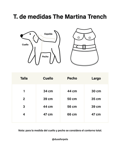 The Martina Trench
